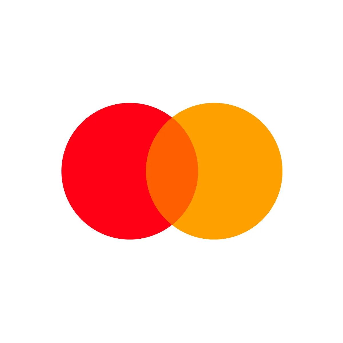 Mastercard Fintech on the Road